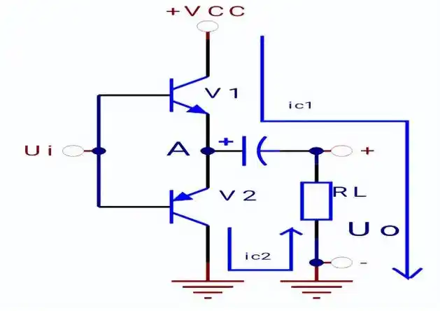 图:互补对称无变压器输出(otl)功放电路图变压器耦合乙类,甲乙类推挽