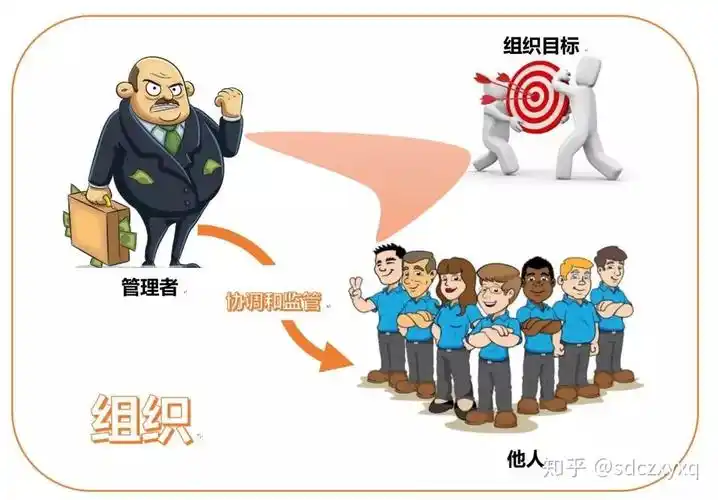 管理者仗势欺人领导者魅惑众生