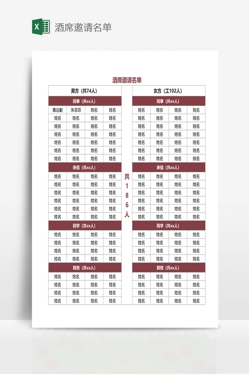酒席邀请名单