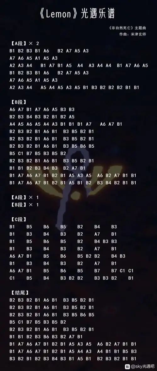 我的的手中空无一物小情歌圣诞结幻昼东风破烟花易冷光遇乐谱有哪些