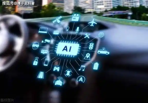 未来已来!畅想人工智能自动驾驶的奇妙世界!_技术_科技_汽车