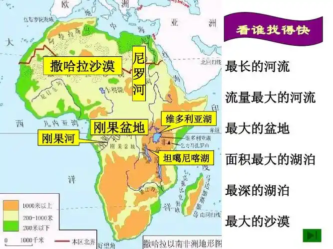 3撒哈拉以南非洲 素材7(人教新课标七年级地理下册)ppt