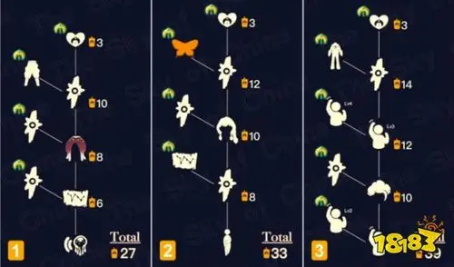 光遇圣岛季物品兑换表一览圣岛季兑换物品大全