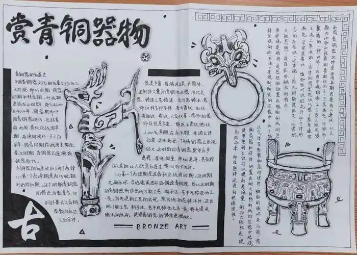 "走进朱然博物馆"研究性学习成果展 —— 手抄报篇_高一_业态_班级