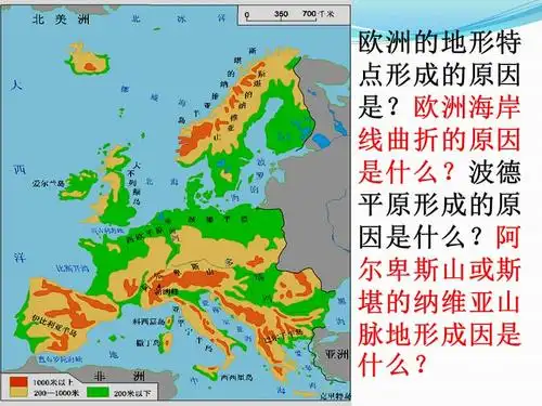 欧洲的地形特点形成的原因是ppt