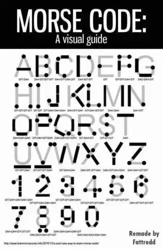 摩斯密码没有想象的那么难嘛!可以学一下