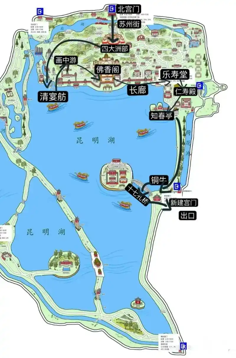 北京颐和园旅游攻略(亲身经历)颐和园游玩攻略(附路线,亲身体 - 抖音