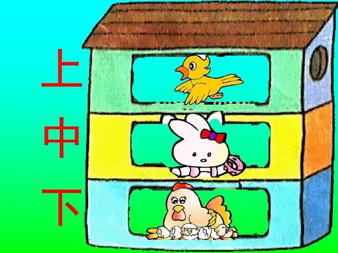 幼儿大班数学课件:区分上,中,下【ppt模板课件】