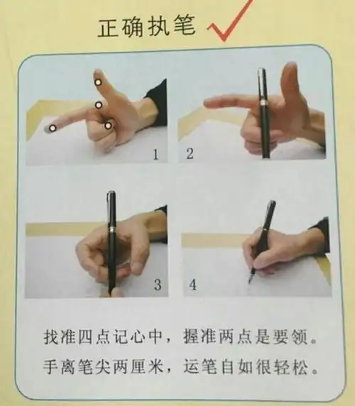 首先,要重视握笔姿势有些学生写字不稳,握笔姿势也不对,比如有些孩子