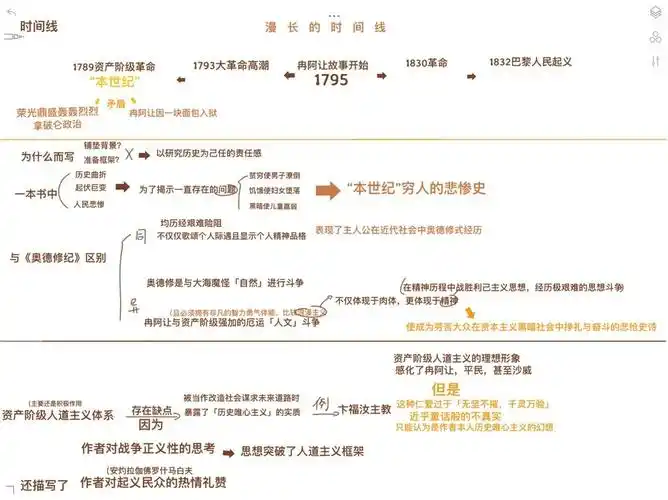 图说悲惨世界译本序再读译本序