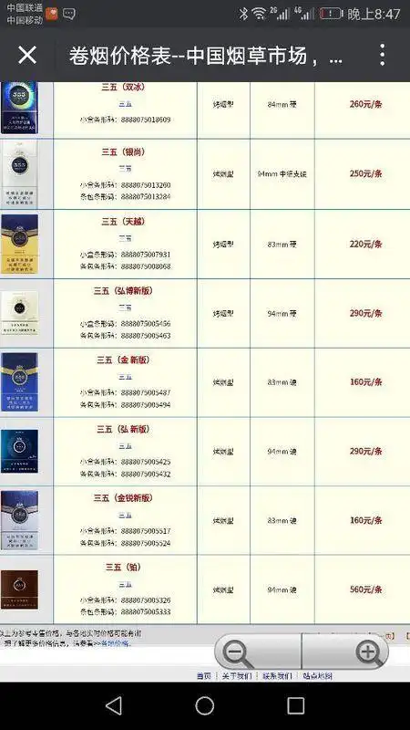 555香烟是多少钱一包. ?