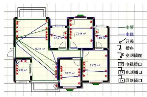 教你如何看懂装修图纸