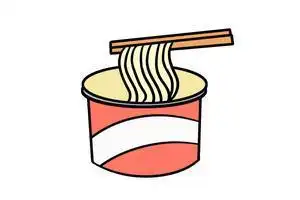 方便面卡通简笔画