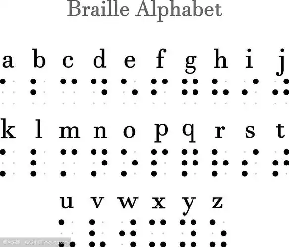盲文字母表a-z字母