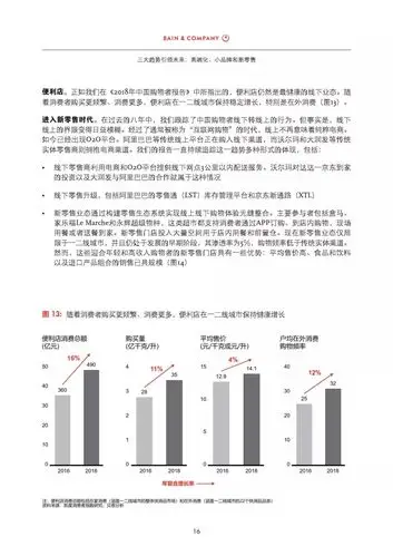 2019年中国购物者报告:高端化,小品牌和新零售_消费者