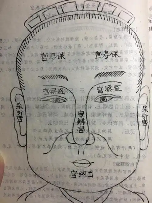 麻衣神相之十二宫详解上