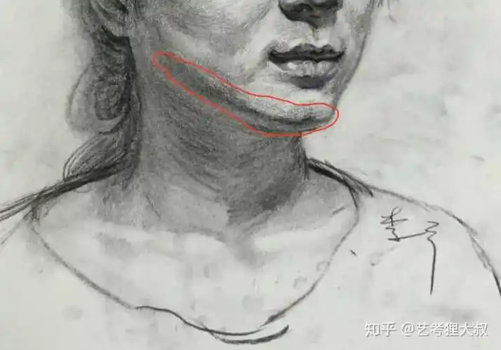 锁骨的形状就不吐槽了,手指摸两下还没有抹好