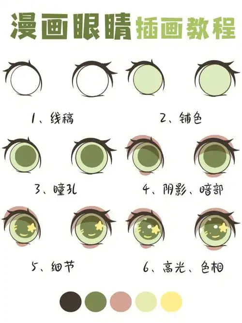 ⑥步教你画q版眼睛绿色版