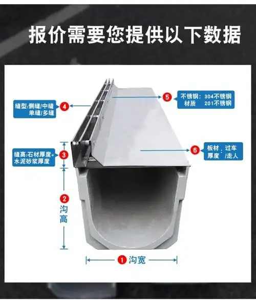成品树脂排水沟 厂家定制 庭院排水 100宽u型槽 可过车