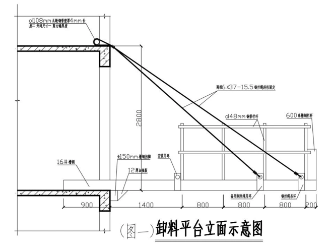 悬挑式卸料平台施工方案