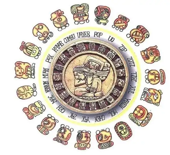 玛雅历法图腾解析20个太阳图腾符号