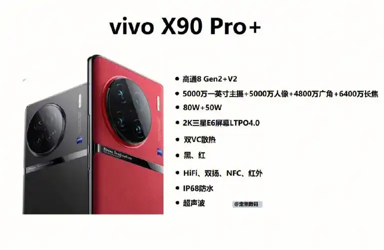 vivox90系列的参数
