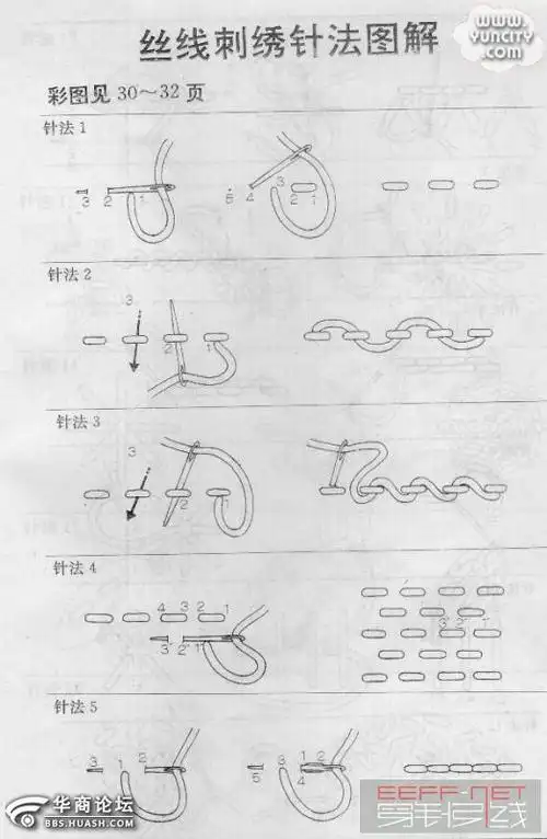 收集的些拼布手缝针法.想知道的进来哈.