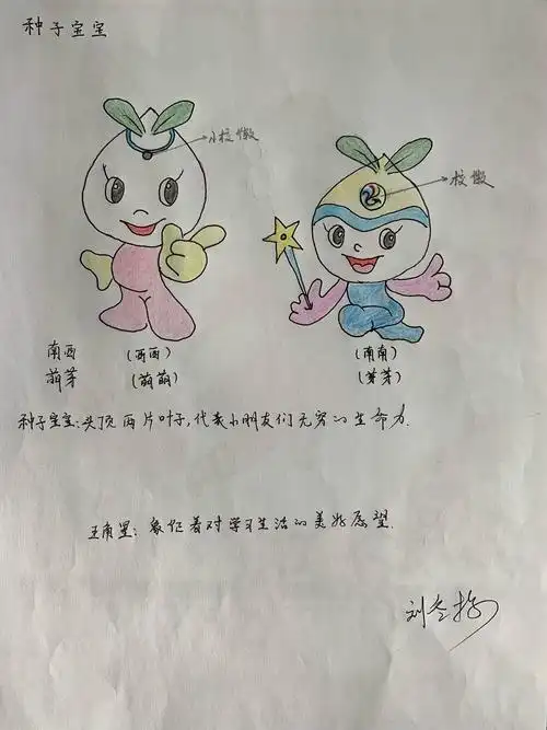 魅力教师巾帼风采 教师基本功大赛之校园吉祥物设计作品集