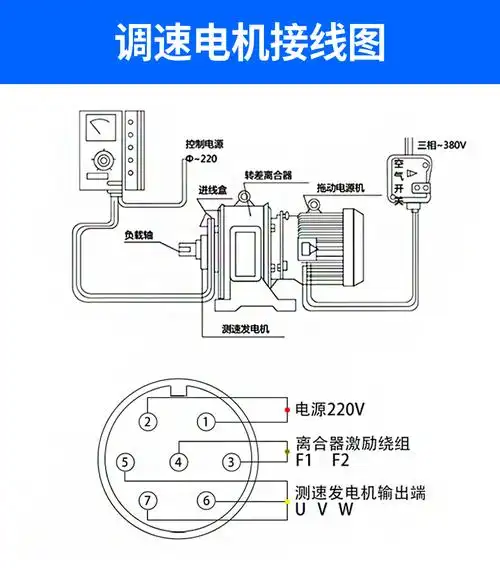 电机调速器jd1a40电磁调速器电磁调速电机控制器带线调速开关jd1a40