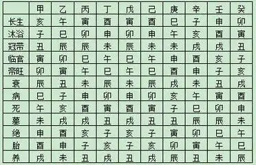 马倒禄斜人言禄马妙无边指定生死如神仙