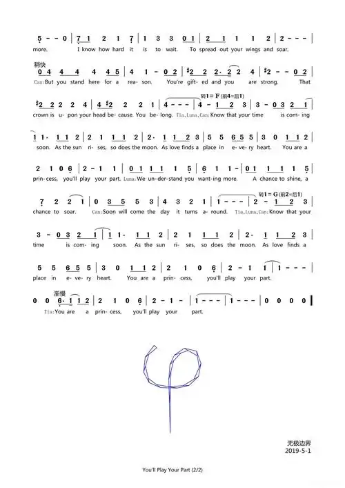 youllplayyourpart简谱 - 曲谱歌词网