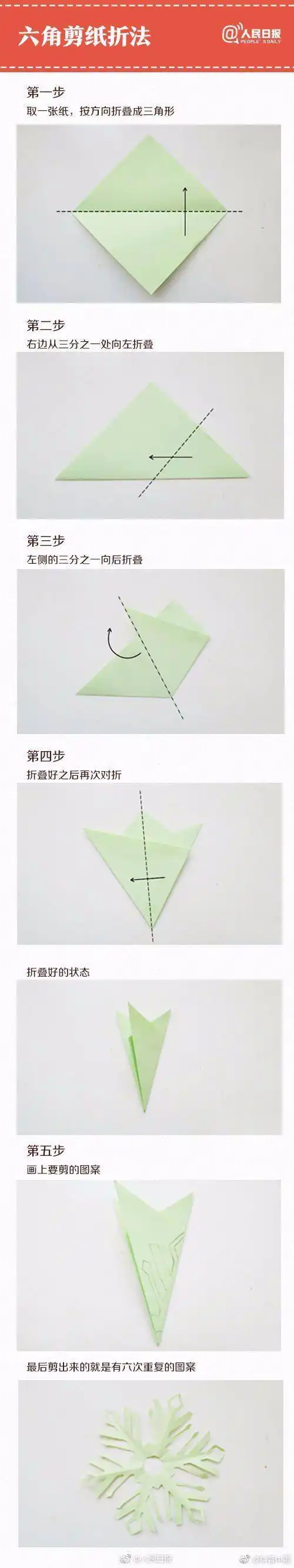 六角窗花剪纸步骤图解 手工剪纸图片大全简单-普车都