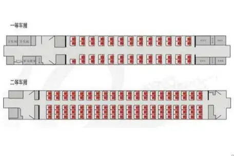 高铁一等座和二等座区别在哪里(长沙高铁一等座和二等座区别)