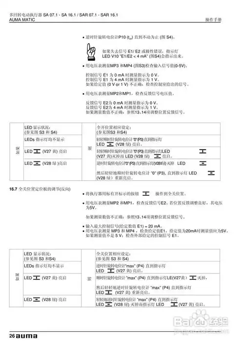 auma多回转电动执行器操作手册:[3]
