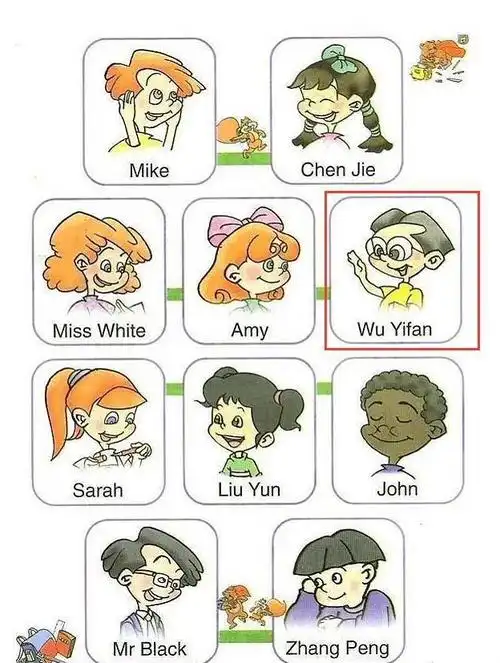 而且,该教材并非是近些年来才有这个人物, 早在 20年前,就已经出现了