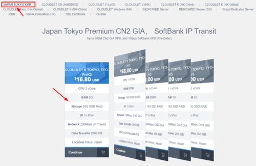 gigsgigscloud日本东京软银vps预售,500m大带宽,联通线路友好,$45.