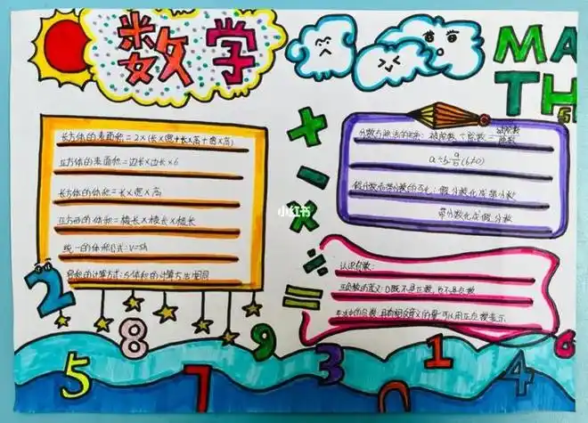 五年级下册数学游戏手抄报五年级下册手抄报
