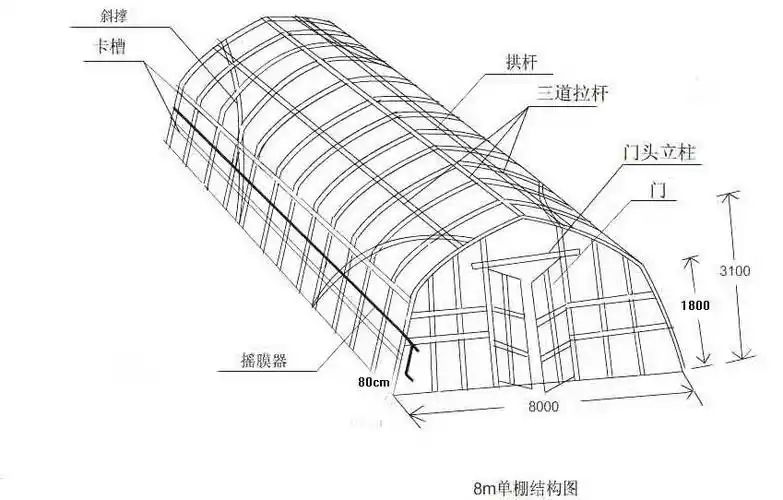 大量供应gp-825装配式单栋温室大棚