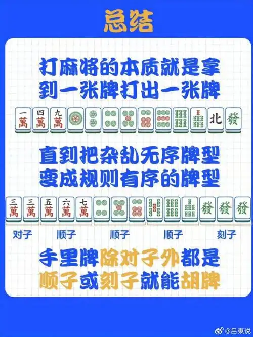一个公式让你学会麻将