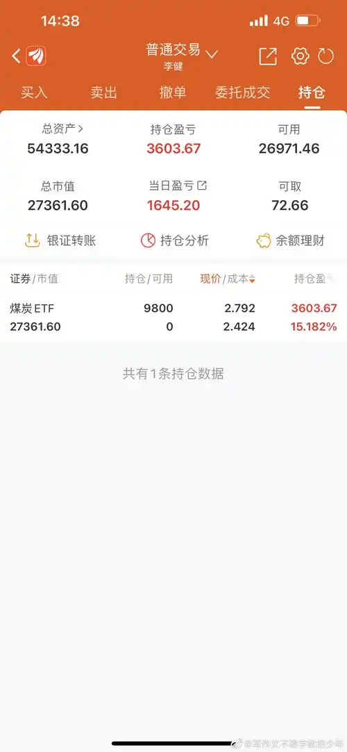 股票持仓煤炭基金灵活基金目前没有操作
