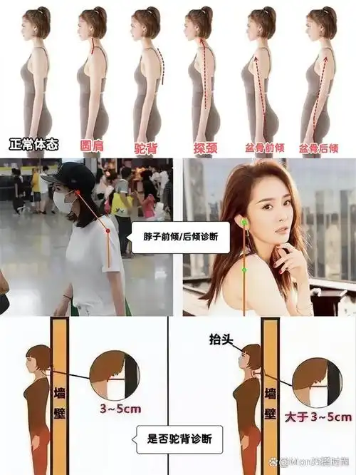 因为真正顶级的美人,必然>整体>局部,气质>皮囊.