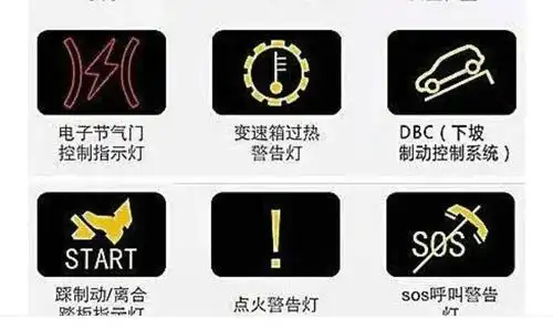 能说出3个的你就是牛人,不要看说明哟!