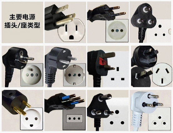 几种常见类型电源插头/插座