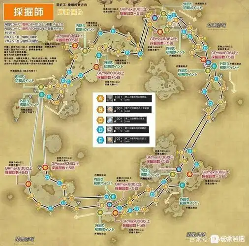 最终幻想14:浅谈云冠群岛——60小时双采50w成就攻略9