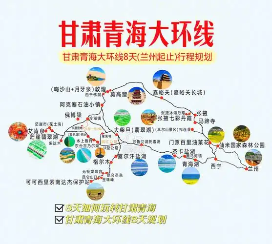 甘肃青海大环线8日旅游攻略线路图茶卡盐湖