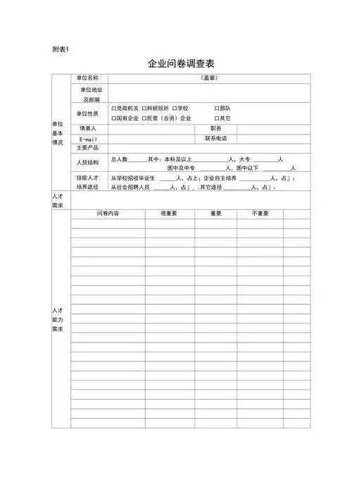 企业调研表格模板doc