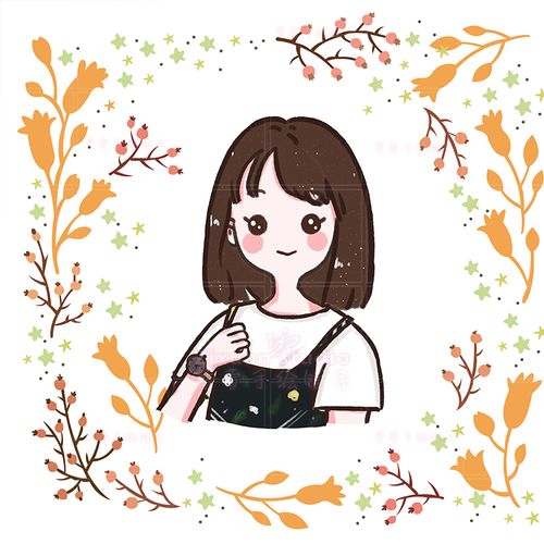 自画卡通人画图漫画照片真人形象人物卡通爱萌手绘真人漫画