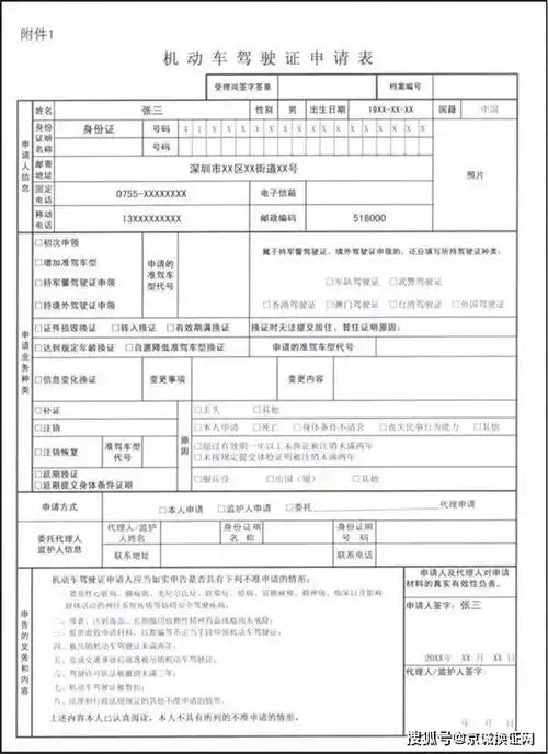 过来瞧瞧驾照到期换证那些事儿_驾驶证