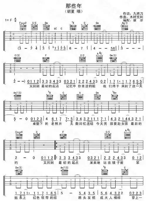 求那些年数字版吉他简谱.