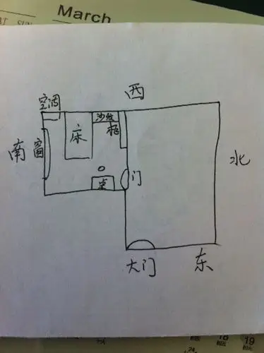 房子和孩子的文昌位都在东南,都在孩子房间,请大师看看书桌摆放合适吗